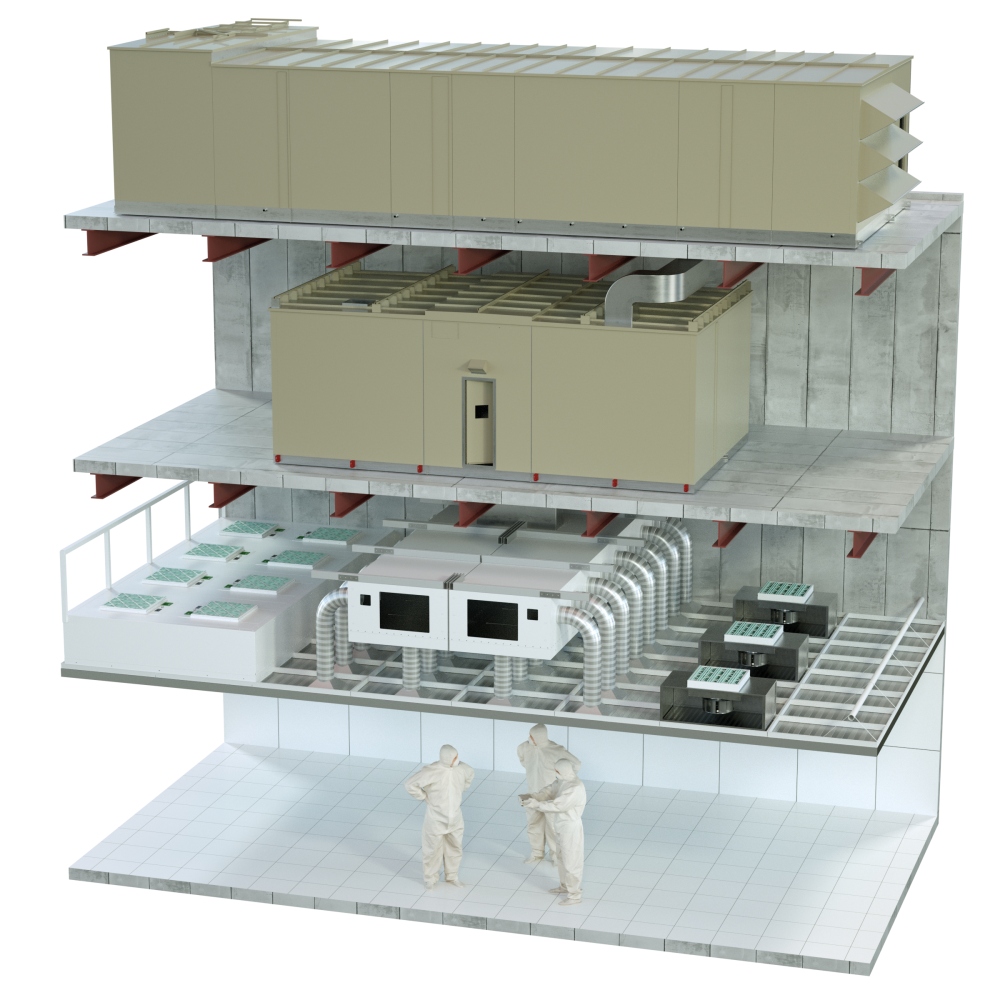 Cleanroom system diagram
